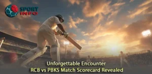 Comparing Past Matches: RCB vs PBKS Standout Encounters